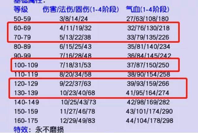 新奧門管家婆免費大全,平衡指導(dǎo)策略_LE版24.867