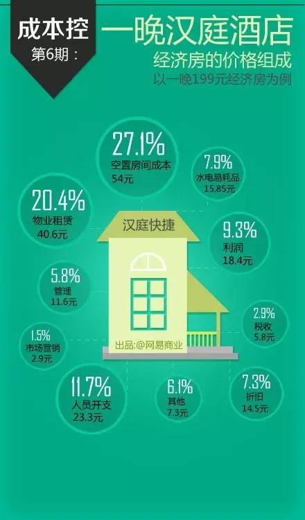 2023澳门管家婆资料正版大全,经济性执行方案剖析_储蓄版74.327