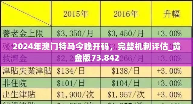 2024年新澳門今晚開什么,持續(xù)執(zhí)行策略_7DM146.171