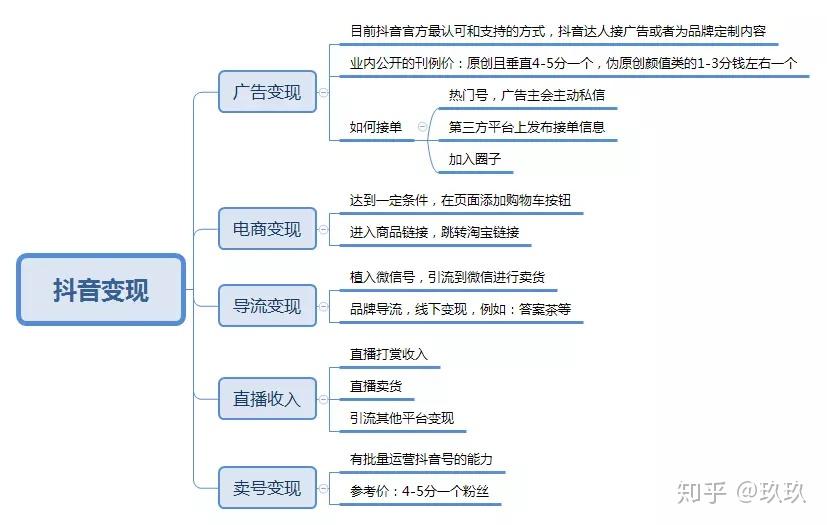 澳門正版內(nèi)部免費資料,完善的執(zhí)行機制解析_優(yōu)選版60.902