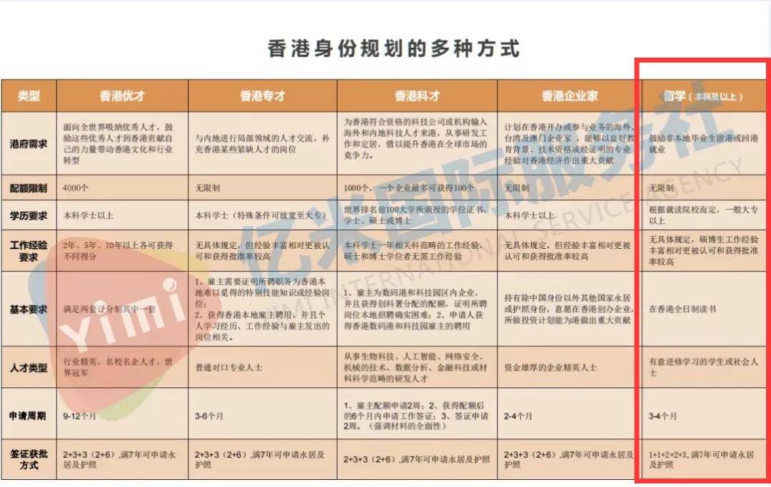 香港特準碼資料大全,最新熱門解答落實_入門版2.362