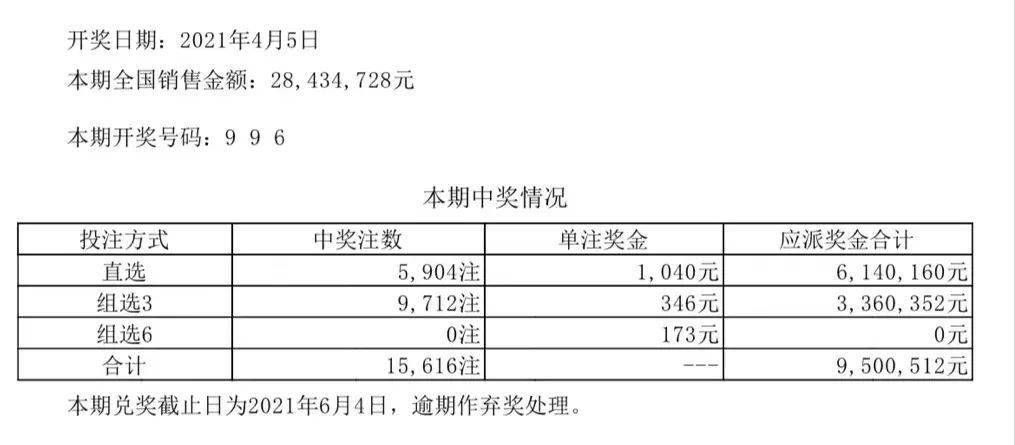 216677新奥彩,权威诠释推进方式_7DM50.691