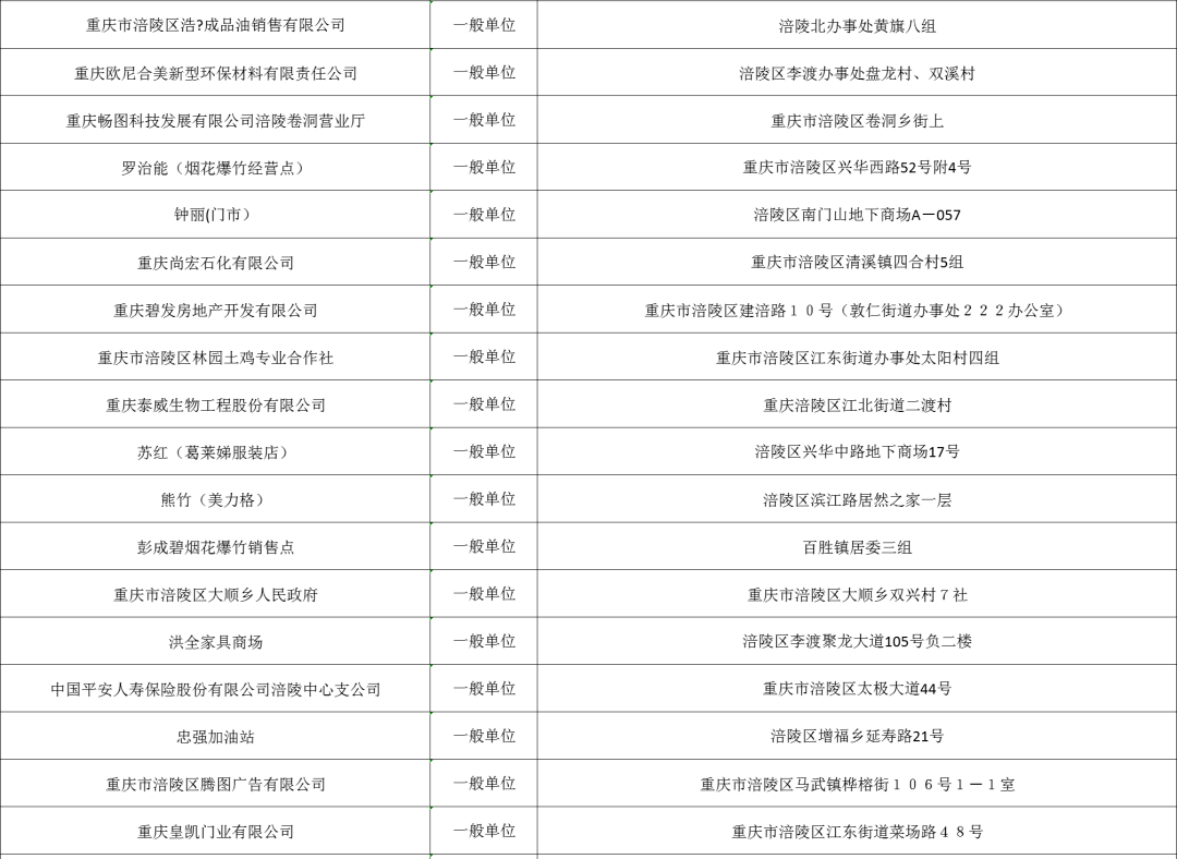 新澳門免費(fèi)資料大全在線查看,實(shí)地計劃驗(yàn)證數(shù)據(jù)_輕量版91.84