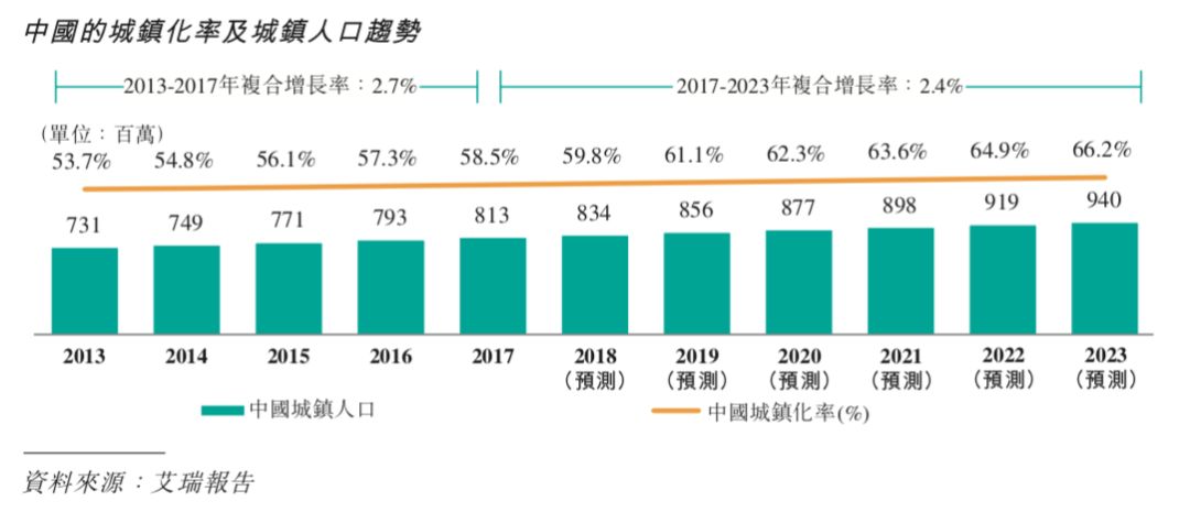 迅速 第83頁