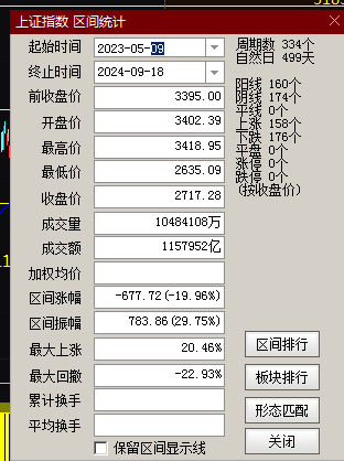 660678王中王免費(fèi)提供護(hù)欄24碼660678,理論分析解析說(shuō)明_精英版49.184