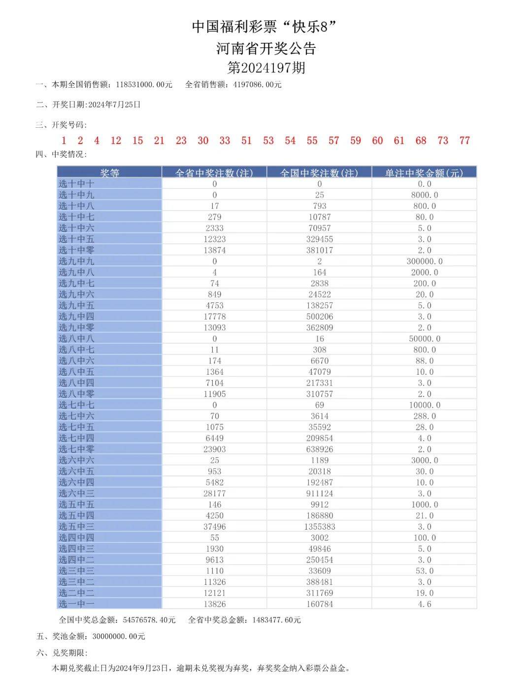 新澳门彩开奖结果2024开奖记录,数据驱动方案实施_8DM98.156