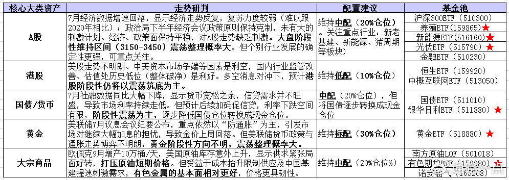 导人通 第26页