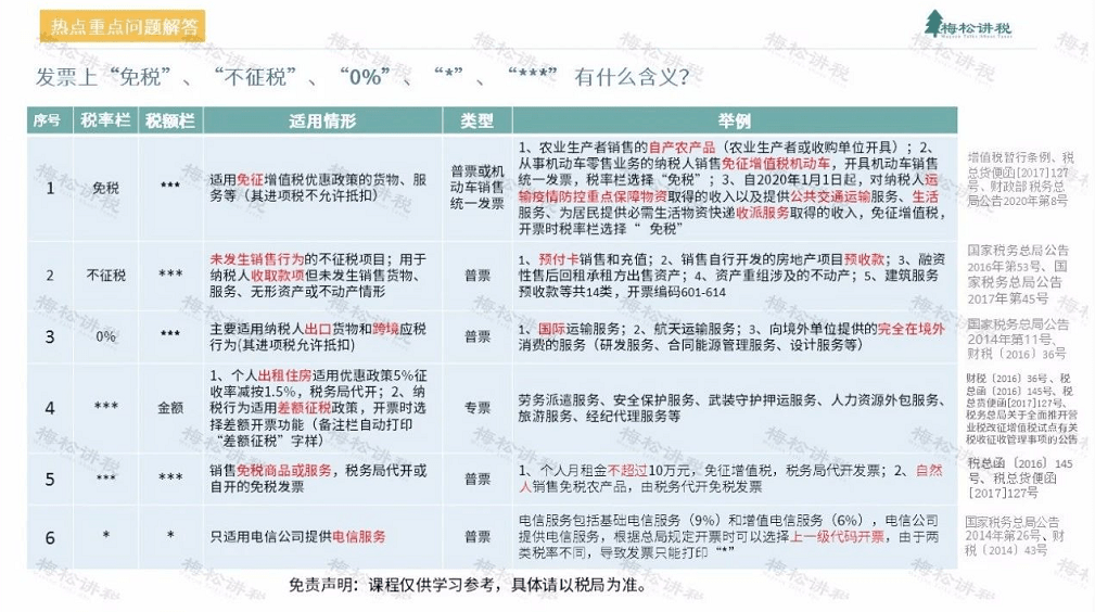 管家婆一票一码100正确河南,迅速处理解答问题_vShop92.708