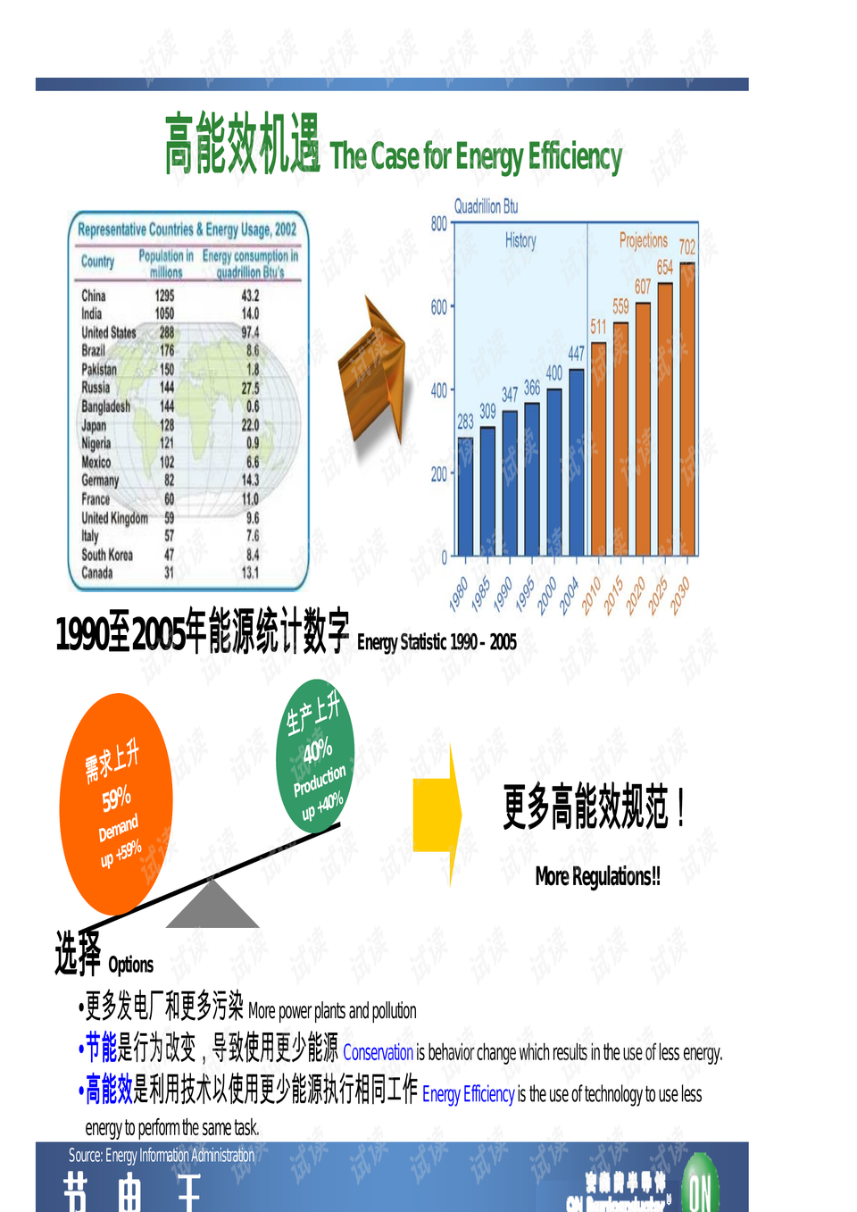 配备 第24页