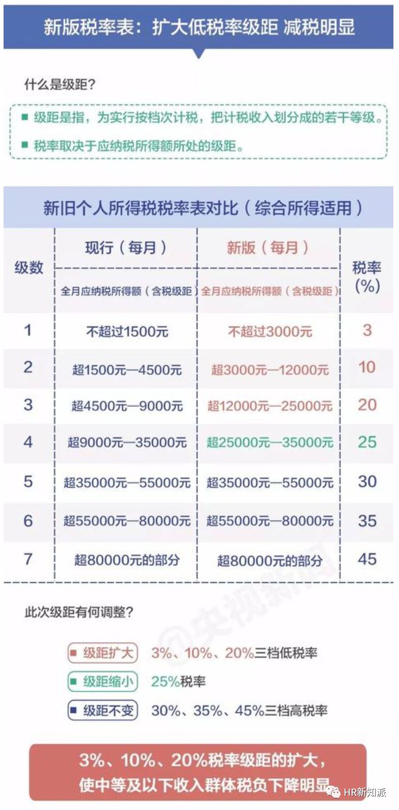 香港今晚开奖结果+开奖记录,决策资料解释落实_SHD47.326