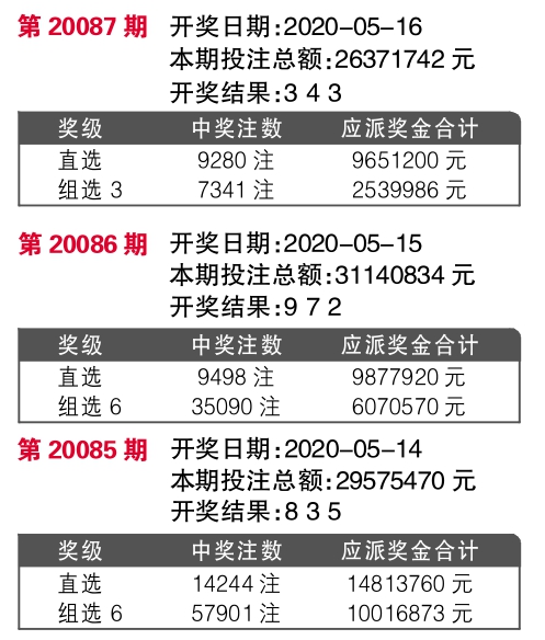 7777788888王中王傳真,安全解析策略_pack33.590