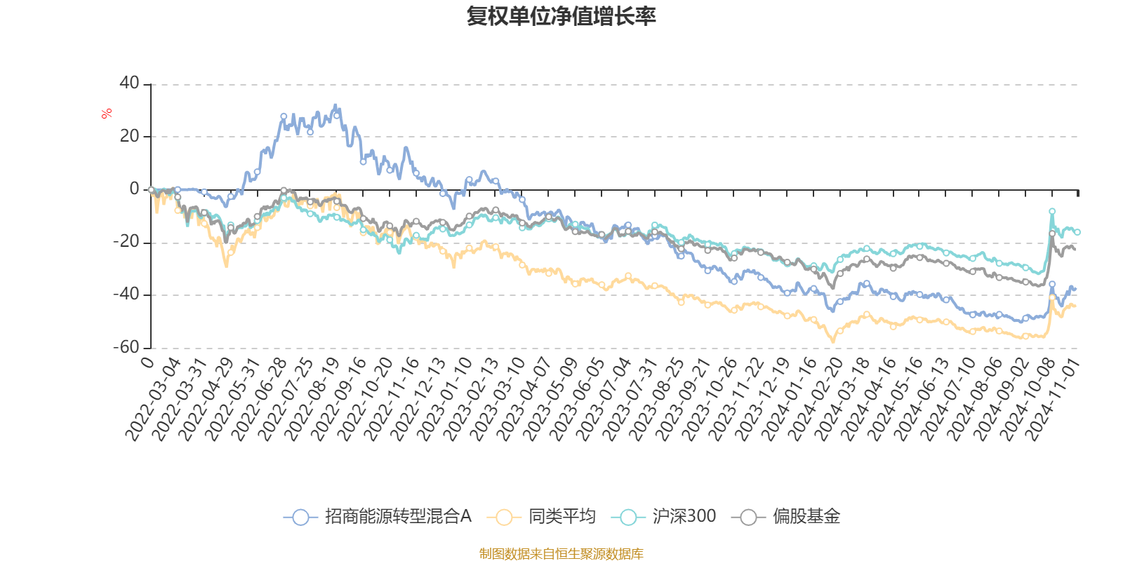 2024香港资料免费大全最新版下载,平衡策略实施_VR版85.821