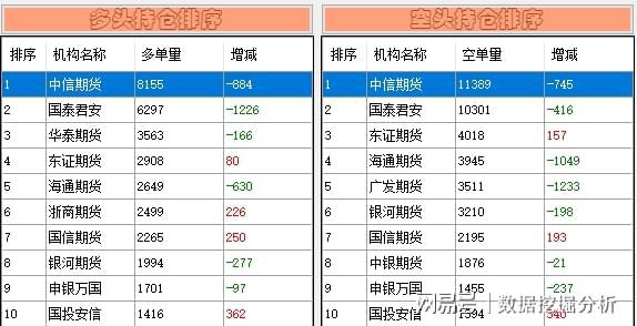 新澳门开奖结果+开奖记录表查询,精细解读解析_Prestige95.348