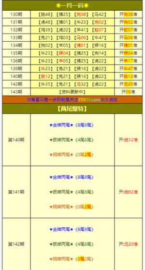 今晚澳门特马必开一肖,广泛的解释落实方法分析_体验版95.501