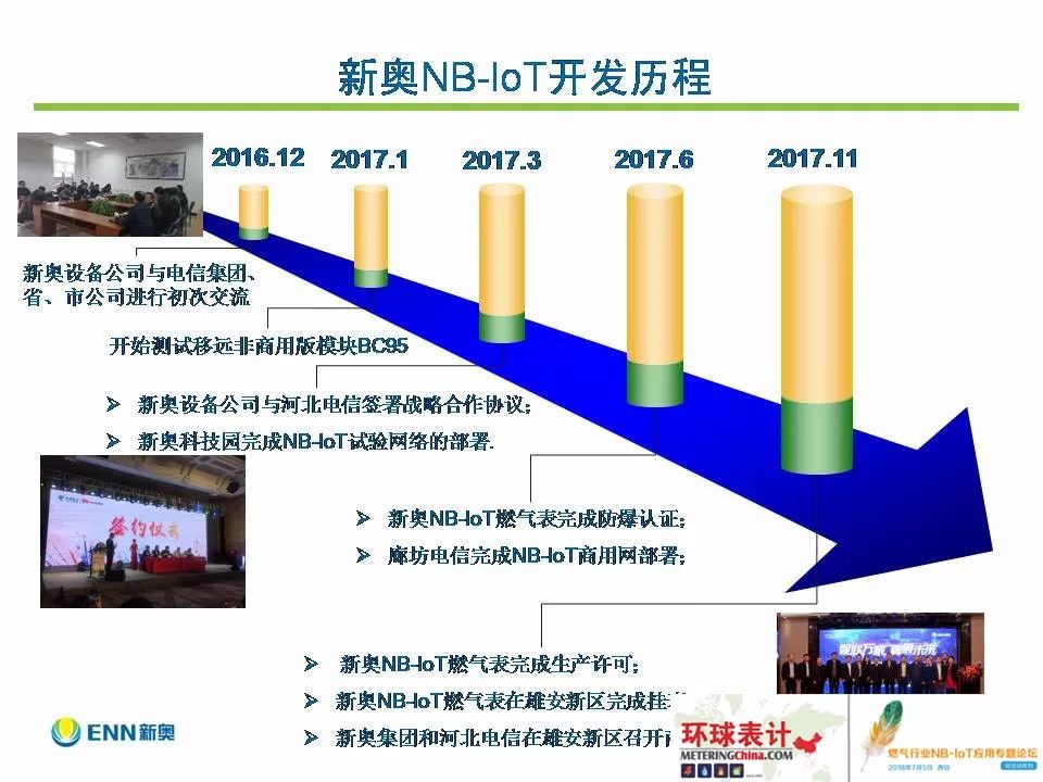 新奧正版資料免費(fèi)提供,可持續(xù)實(shí)施探索_高級(jí)款50.356