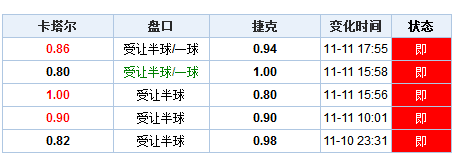 舊澳門(mén)開(kāi)獎(jiǎng)結(jié)果+開(kāi)獎(jiǎng)記錄,時(shí)代資料解釋落實(shí)_豪華版180.300