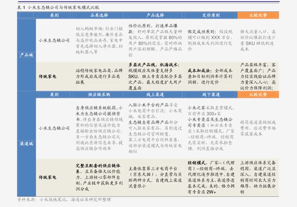 积极 第23页