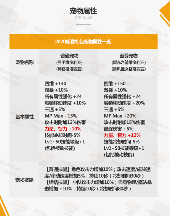 2024年港彩开奖结果,连贯方法评估_至尊版39.273