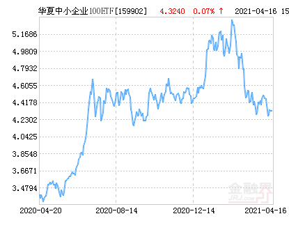 一碼一肖100%的資料,科學(xué)分析解析說明_MR91.398