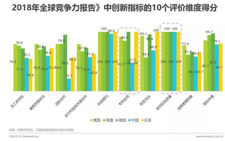 2024澳門天天六開獎怎么玩,深度評估解析說明_安卓60.291