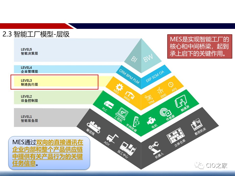 香港正版資料全圖,仿真實(shí)現(xiàn)方案_L版59.502