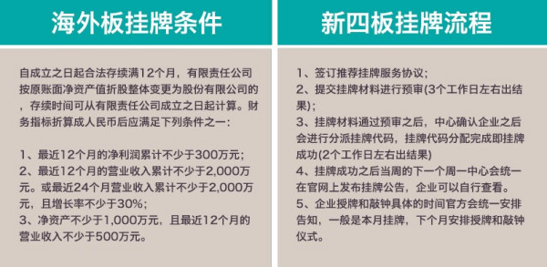 澳门正版挂牌免费挂牌大全,具体操作步骤指导_标准版90.65.32