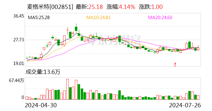 澳門今晚上必開一肖,靈活性執(zhí)行計(jì)劃_4K版49.338