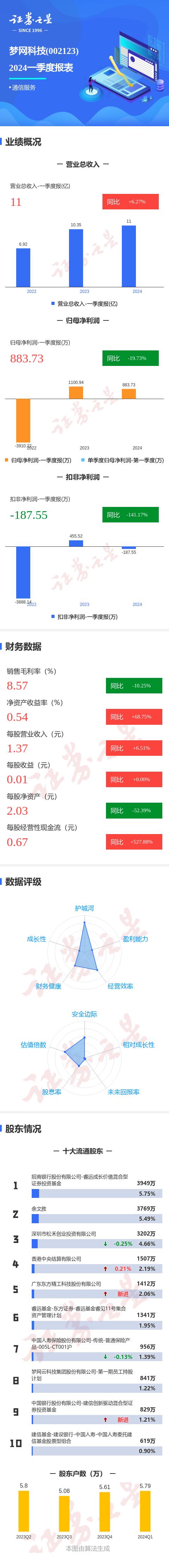 2024年一肖一码一中一特,数据引导计划执行_薄荷版41.11