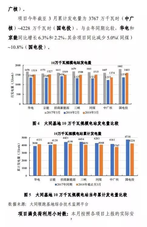 導(dǎo)人通 第80頁(yè)