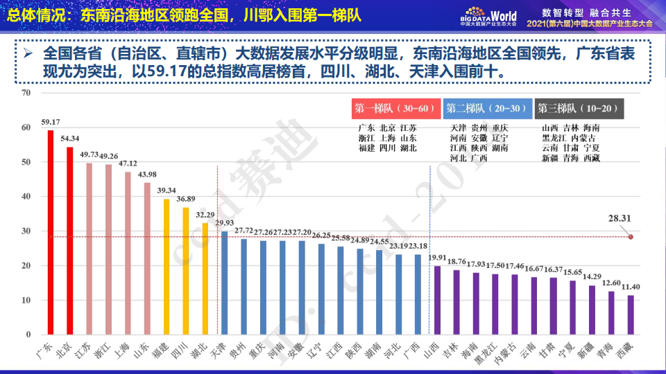 2024年天天彩正版资料,实地数据评估执行_复刻款62.517