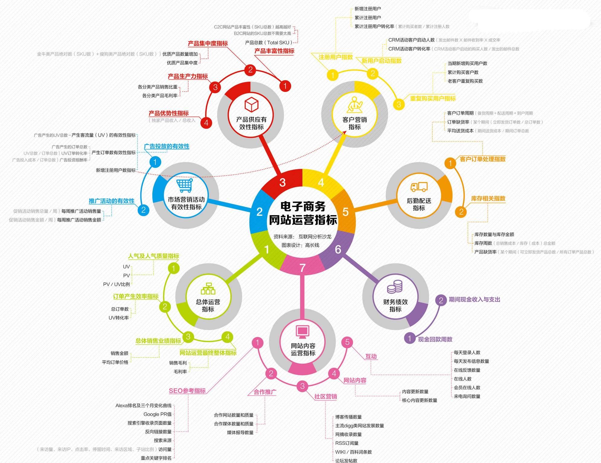 香港正版資料全圖,數(shù)據(jù)支持方案設(shè)計(jì)_Tizen62.807