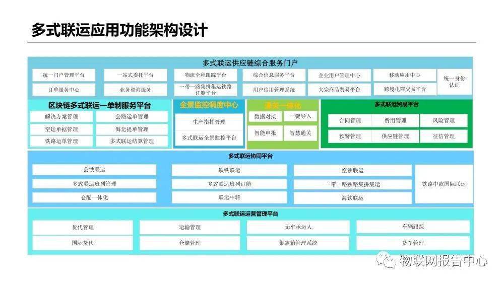 新澳門六開獎結(jié)果資料查詢,調(diào)整方案執(zhí)行細節(jié)_7DM40.270