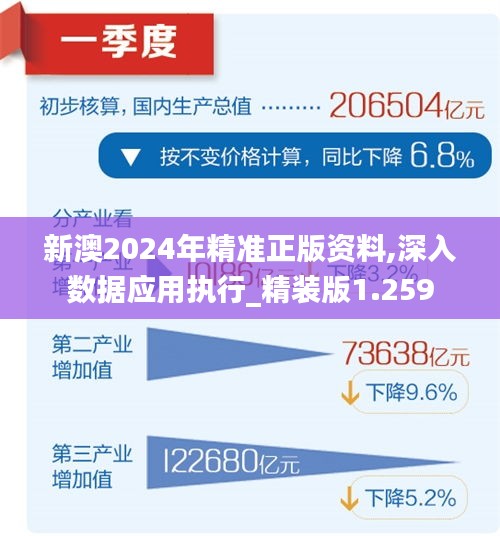 新澳2024正版免費資料,數(shù)據(jù)解析導向計劃_超值版37.913