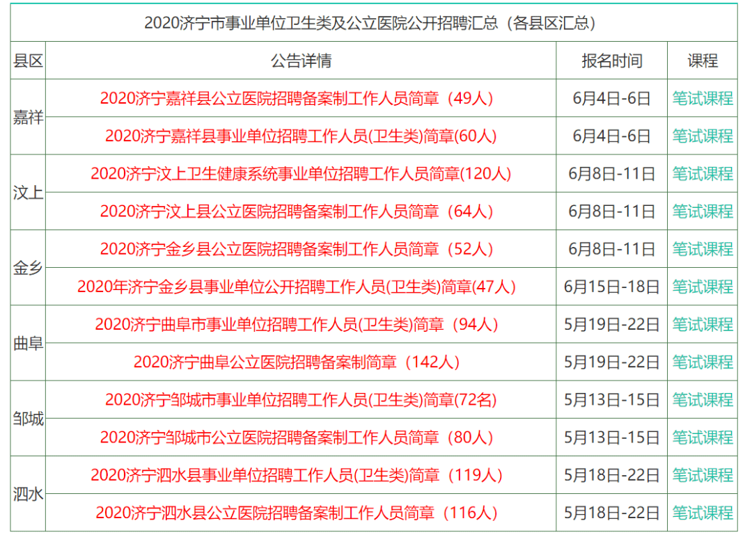 效的內(nèi) 第79頁