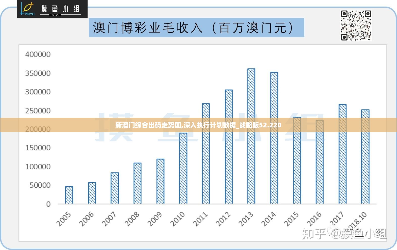 澳门最准的资料免费公开,数据解析导向设计_体验版91.958