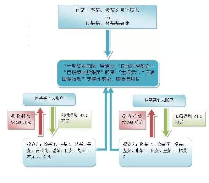 澳門一碼一肖一特一中管家婆,全面分析解釋定義_AR版10.96