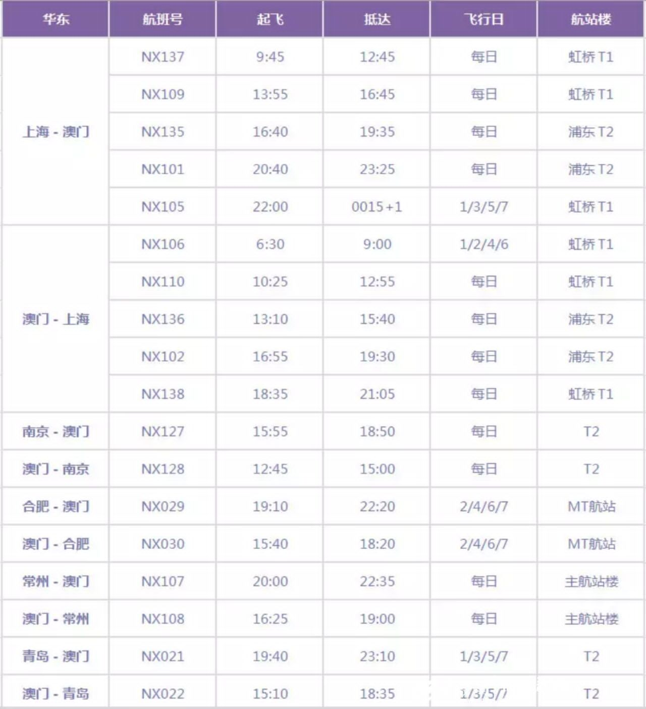 新澳门大众网官网今晚开奖结果,准确资料解释落实_win305.210