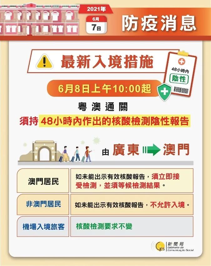 2024年新澳門大眾網(wǎng)站,靈活操作方案設(shè)計(jì)_ios31.421