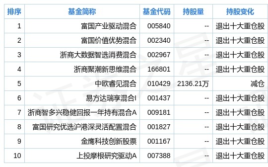 2024新奥免费看的资料,全面数据解析说明_潮流版33.845