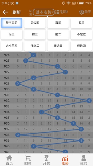 2024澳门天天开好彩大全46期,结构化评估推进_豪华款35.676