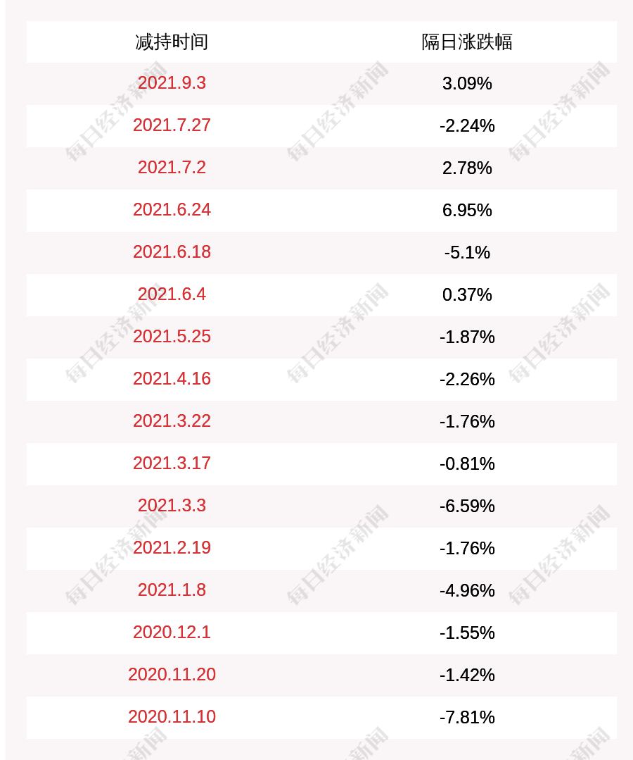 香港4777777開獎記錄,全面理解執(zhí)行計劃_WearOS29.44