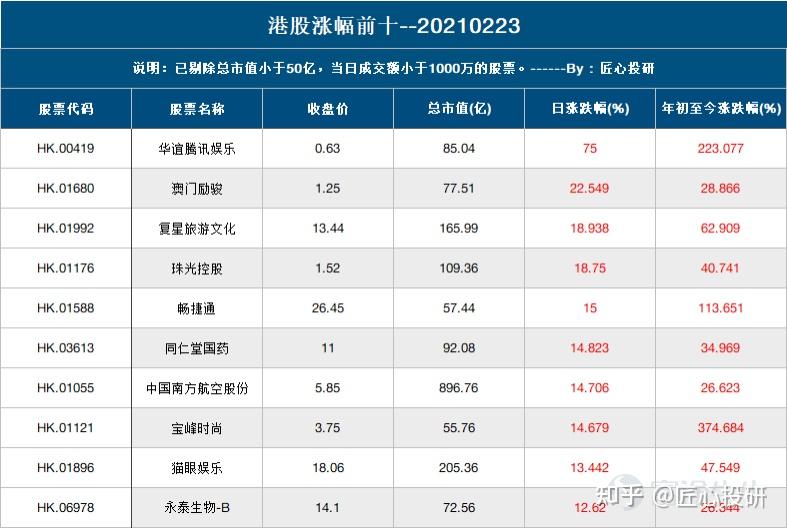 2024澳门天天六开好彩,高效计划设计实施_AP56.845