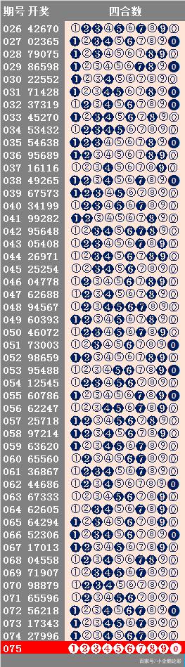 二四六246天天彩資料,迅速執(zhí)行設(shè)計計劃_粉絲版52.665