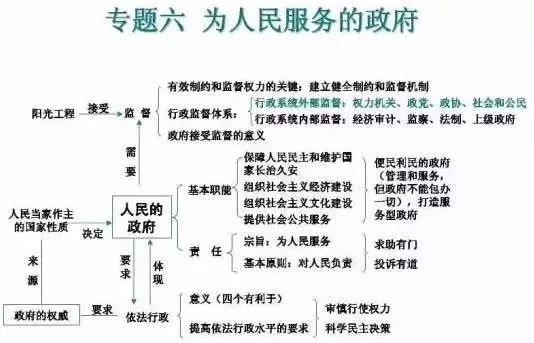 246免費資料大全正版資料版,涵蓋了廣泛的解釋落實方法_Superior95.973