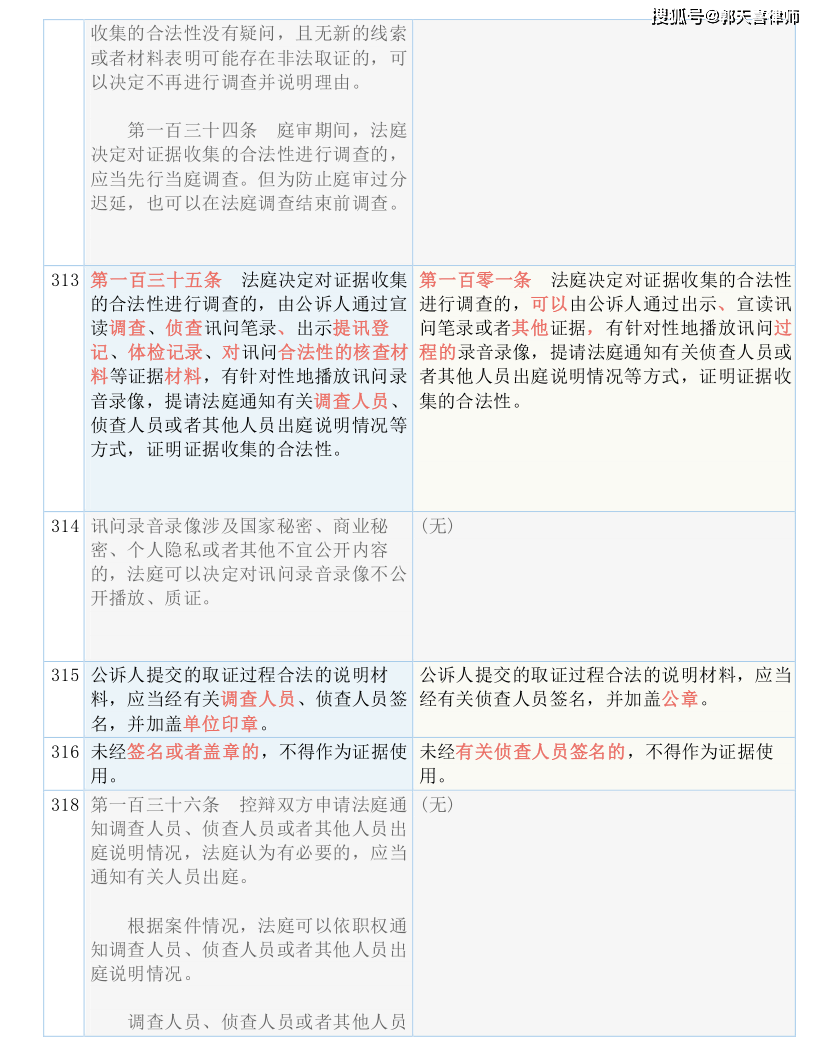 源服務 第292頁