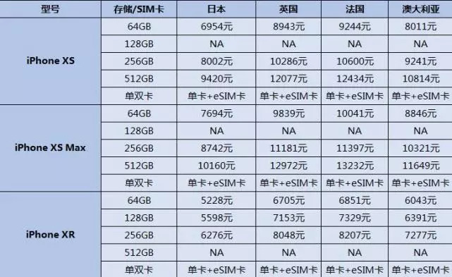 澳門開獎結果+開獎記錄表210,科學基礎解析說明_Max95.724