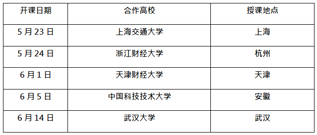 香港二四六開獎(jiǎng)結(jié)果十開獎(jiǎng)記錄4,前沿分析解析_鉑金版48.498