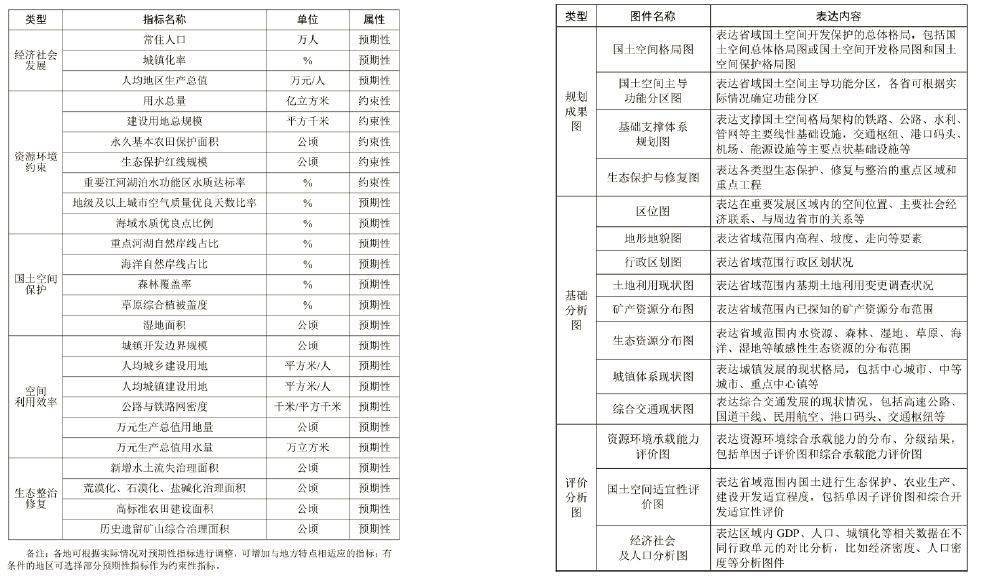 新澳2024最新資料24碼,可靠分析解析說明_Hybrid23.215