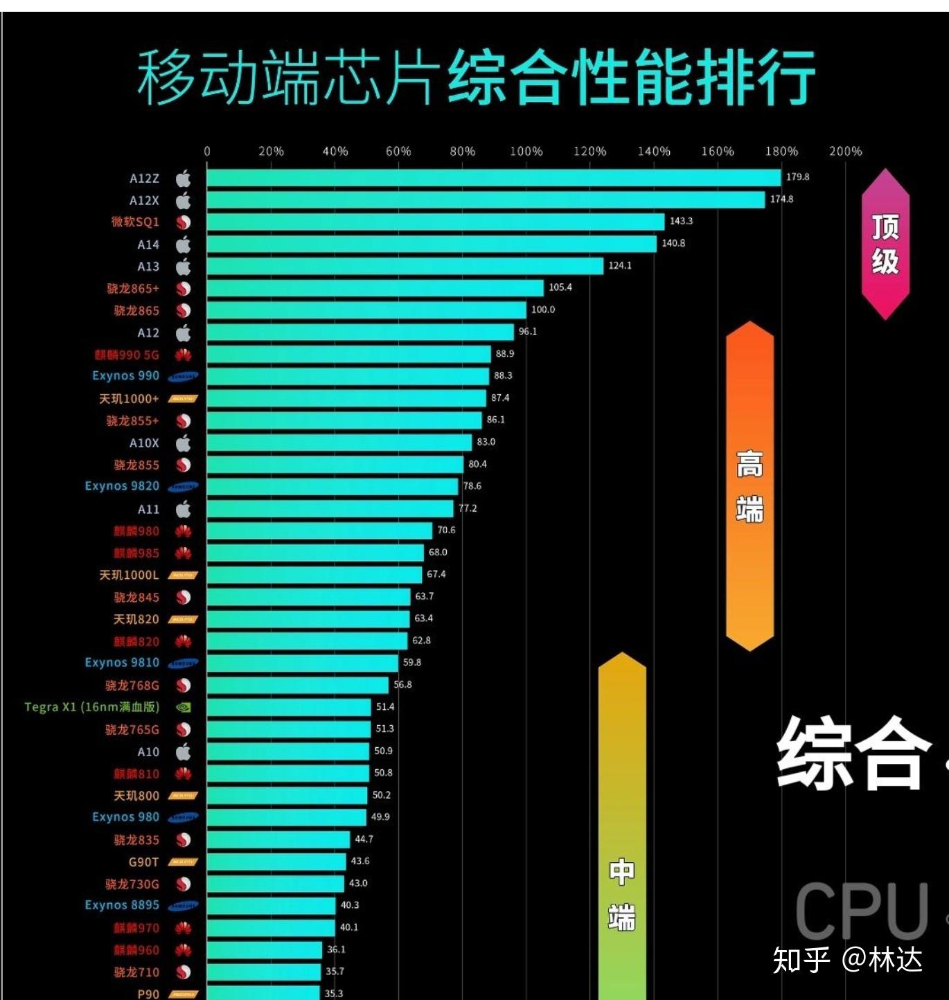 新澳最精準(zhǔn)正最精準(zhǔn)龍門客棧,實效解讀性策略_蘋果24.875