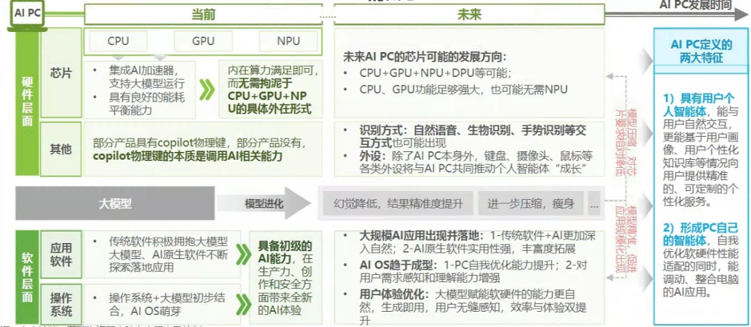 2024年資料免費(fèi)大全,高效計(jì)劃設(shè)計(jì)實(shí)施_M版65.781